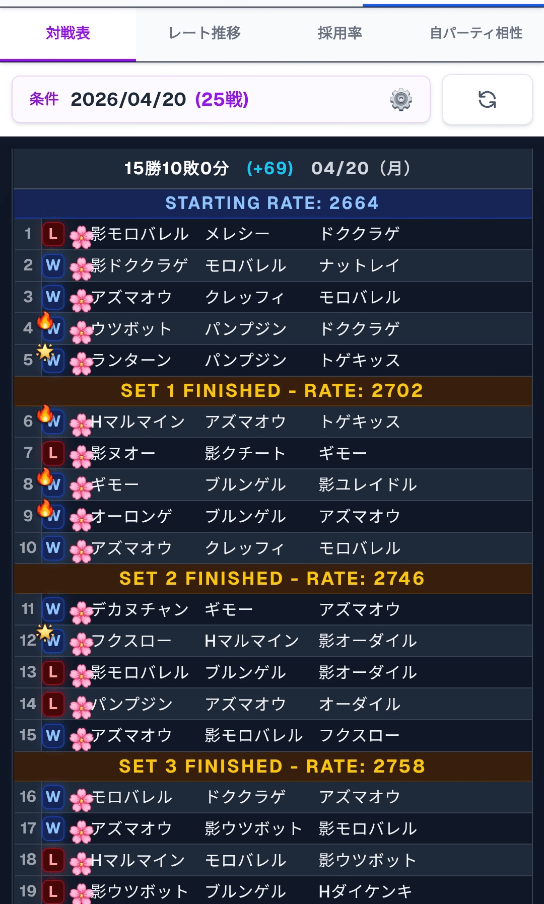 スマート対戦表